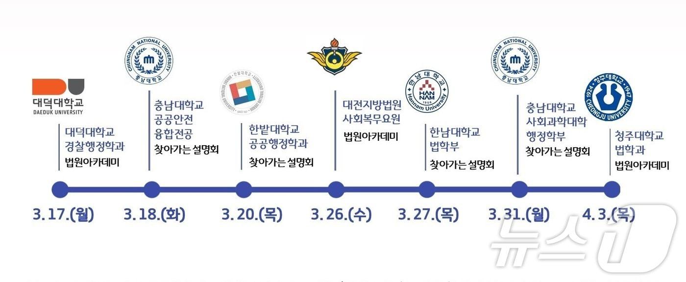 대전지법  ‘법원 아카데미·찾아가는 설명회’ 일정 (대전지법 제공. 재판매 및 DB금지) /뉴스1