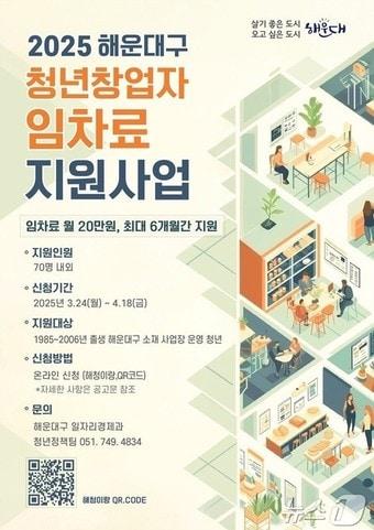 본문 이미지 - 부산 해운대구 청년 창업자 임차료 지원사업 안내문(해운대구청 제공, 재판매 및 DB 금지)