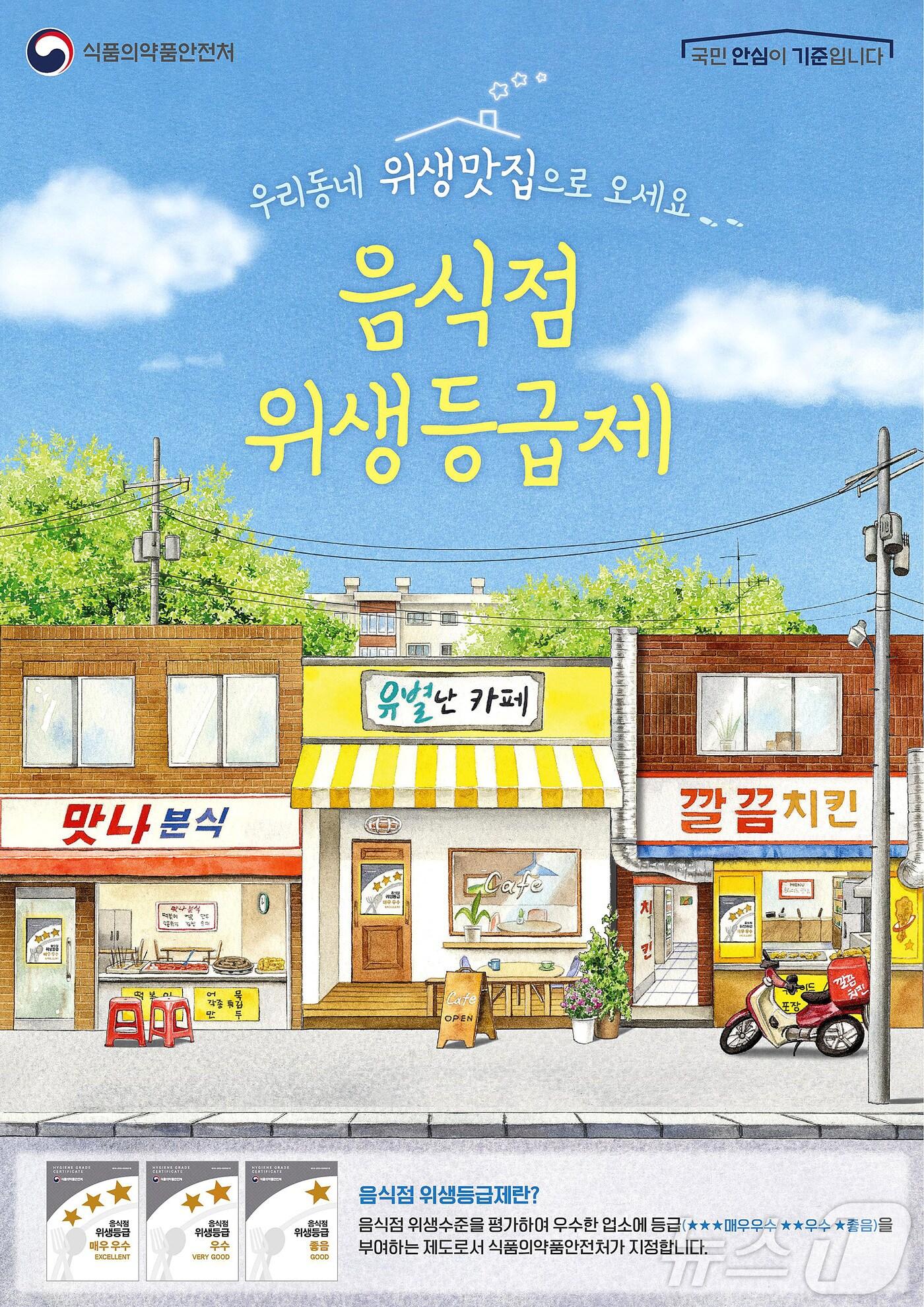 본문 이미지 - 대구 동구 '음식점 위생 등급제 맞춤형 컨설팅' 업소 모집 안내문. (대구 동구 제공)