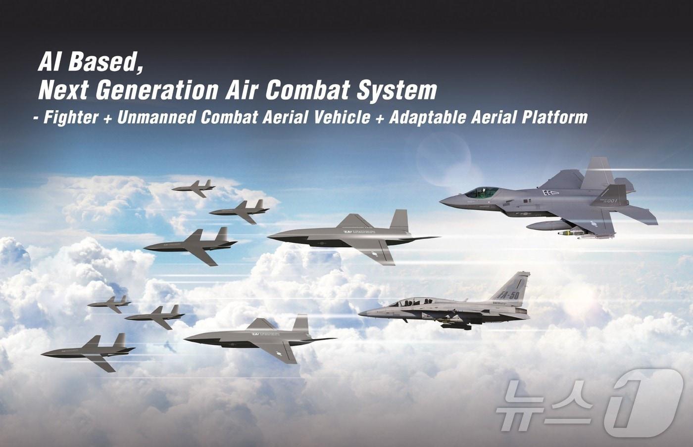  AI 기반 차세대공중전투체계(NACS) (KAI 제공) 