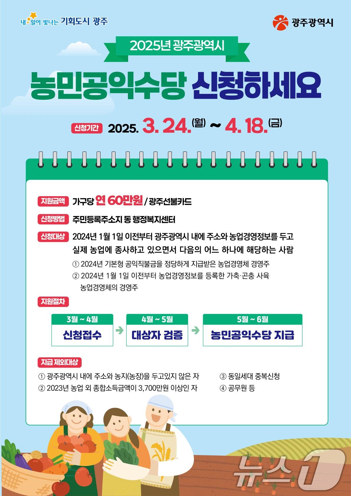 본문 이미지 - 광주시 농민공익수당 신청 안내.(광주시 제공) 