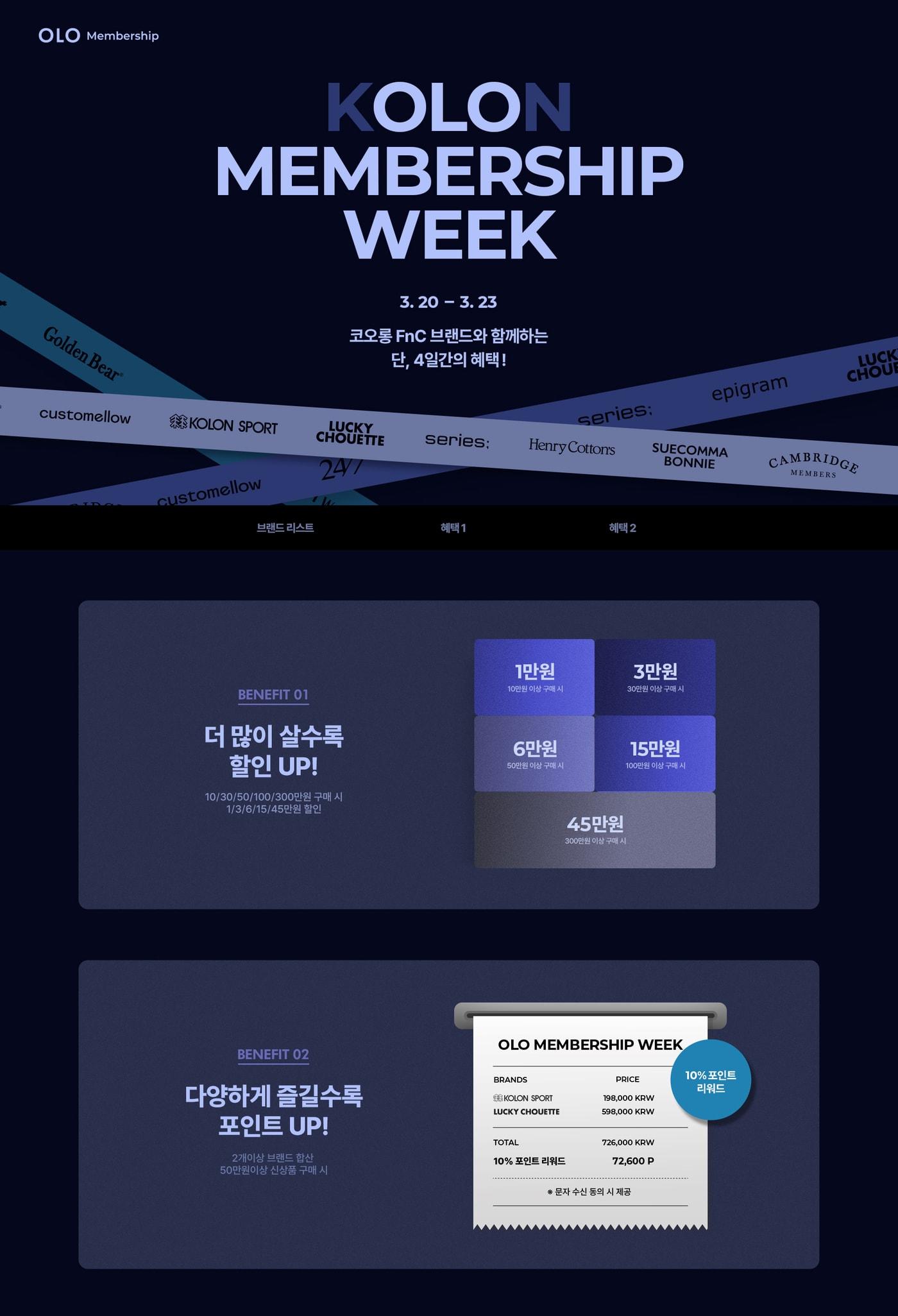 본문 이미지 - 코오롱FnC가 첫 전사 온오프라인 통합 프로모션인 'OLO 멤버십 위크'를 진행한다.(코오롱FnC제공)