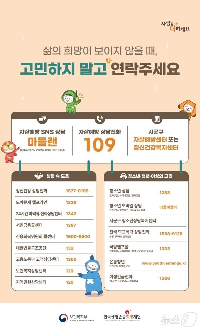 본문 이미지 - 한국생명존중희망재단 자살 예방 포스터/뉴스1