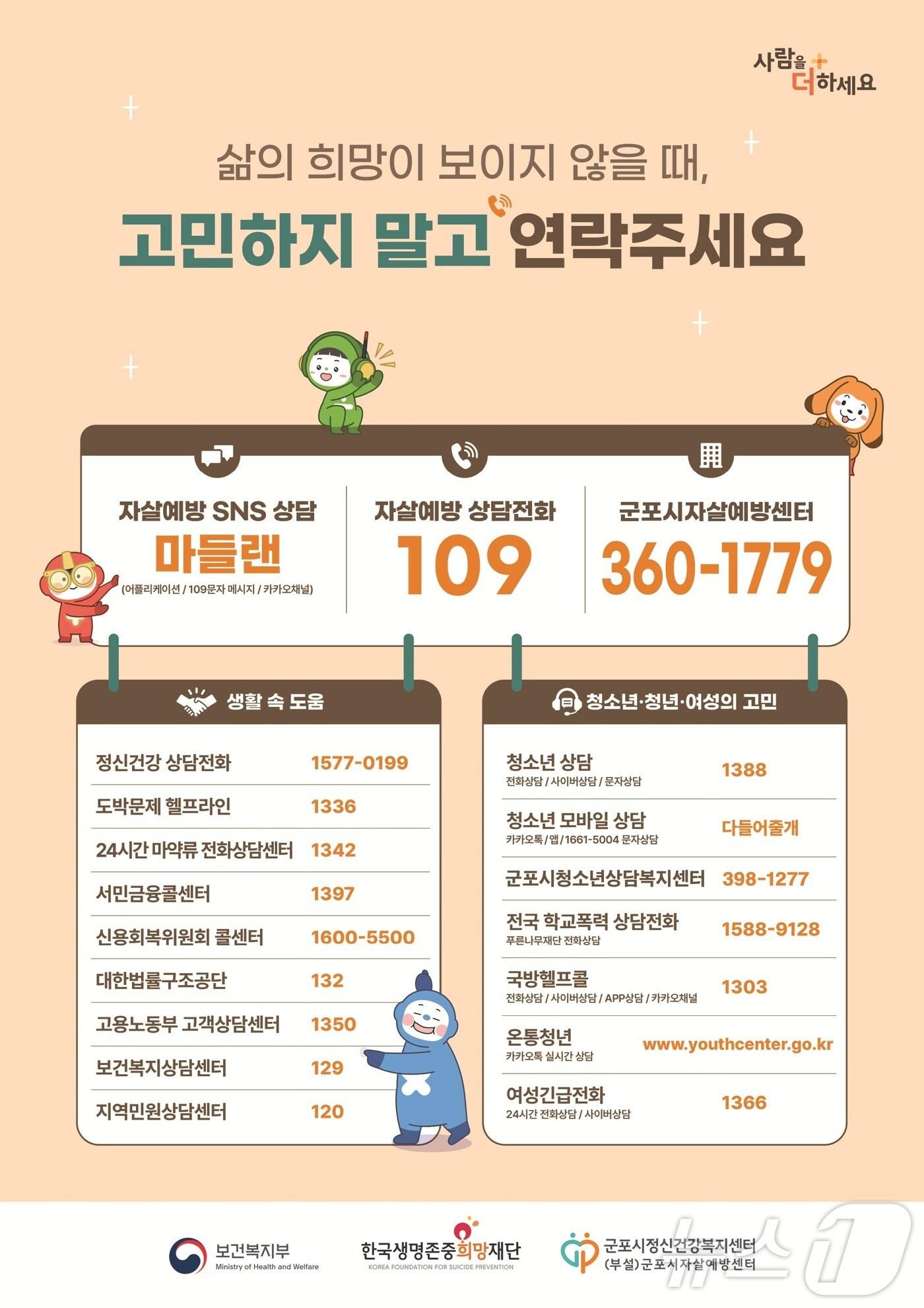본문 이미지 -  경기 군포시자살예방센터 '자살 고위험 시기 예방' 홍보물. (군포시 제공. 재판매 및 DB 금지) 2025.3.21/뉴스1