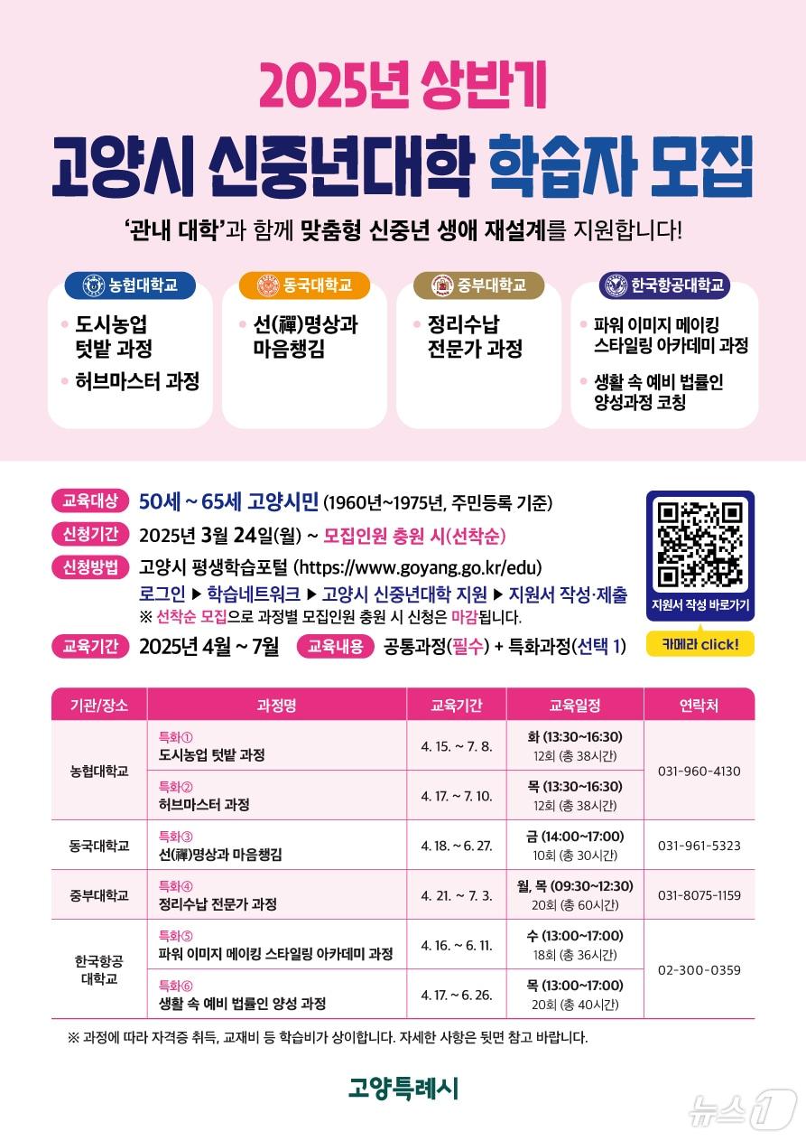본문 이미지 - 고양시 신중년대학 교육과정 모집 포스터.