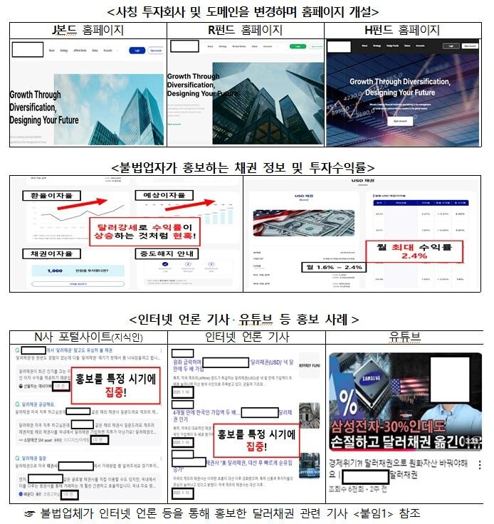 본문 이미지 - 글로벌 투자사 사칭 사례(금융감독원 제공)