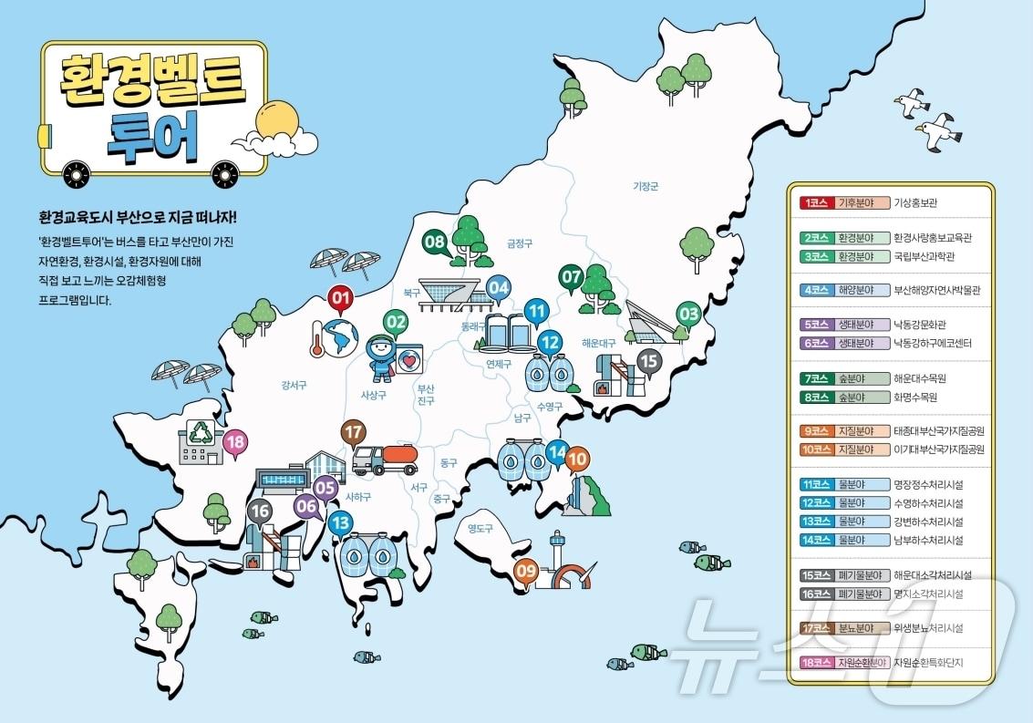 본문 이미지 - 환경벨트투어 코스(부산환경공단 제공. 재판매 및 DB 금지)
