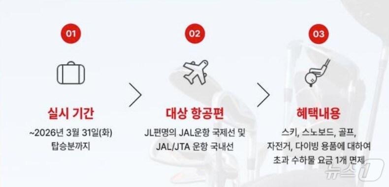 본문 이미지 - 스포츠용품 무료 위탁 캠페인&#40;일본항공 제공&#41;