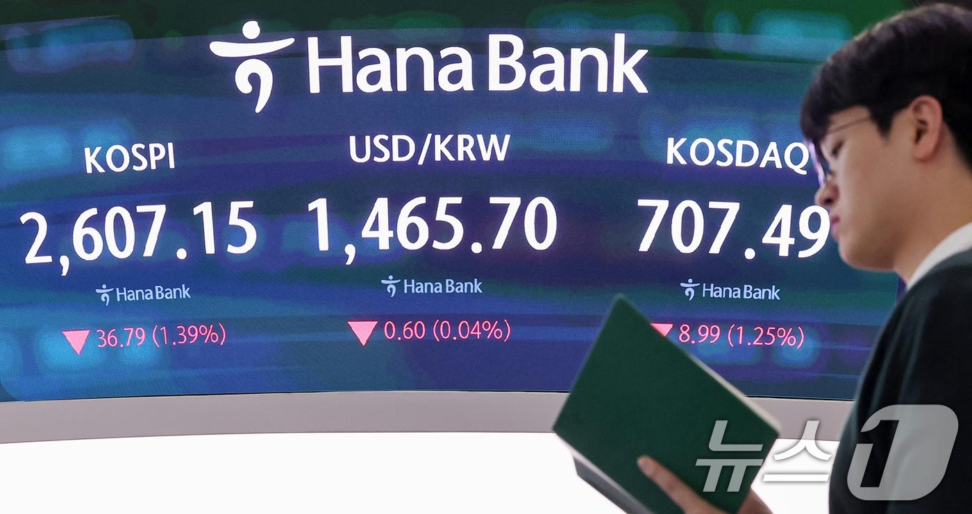 서울 중구 하나은행 딜링룸 전광판/뉴스1 ⓒ News1 민경석 기자