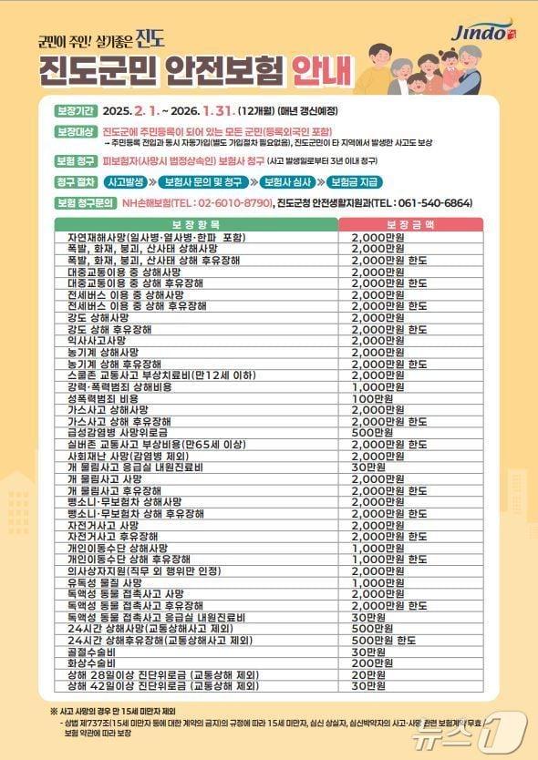 본문 이미지 - 진도군민 안전보험 안내 전단지(진도군 제공, 재판매 및 DB 금지) 