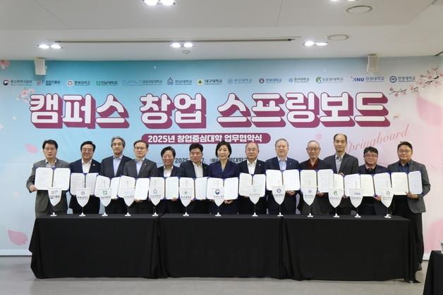 본문 이미지 - 창업중심대학 업무협약식.(충북대학교 제공. 재판매 및 DB금지)/뉴스1