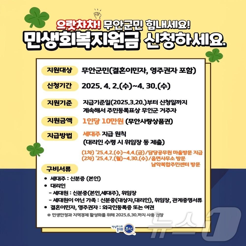 본문 이미지 - 무안군 민생회복지원금 홍보 포스터 &#40;무안군 제공. 재판매 및 DB금지&#41; /뉴스1 