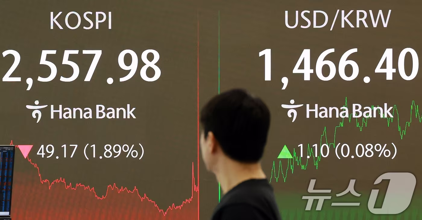 28일 오후 서울 중구 하나은행 본점 딜링룸 전광판에 증시가 표시되고 있다. 이날 코스피 지수는 전 거래일 대비 49.17p(1.89%) 하락한 2557.98로 마감했으며, 달러·원 환율은 1.10원 오른 1466.40원을 보이고 있다. 2025.3.28/뉴스1 ⓒ News1 김진환 기자