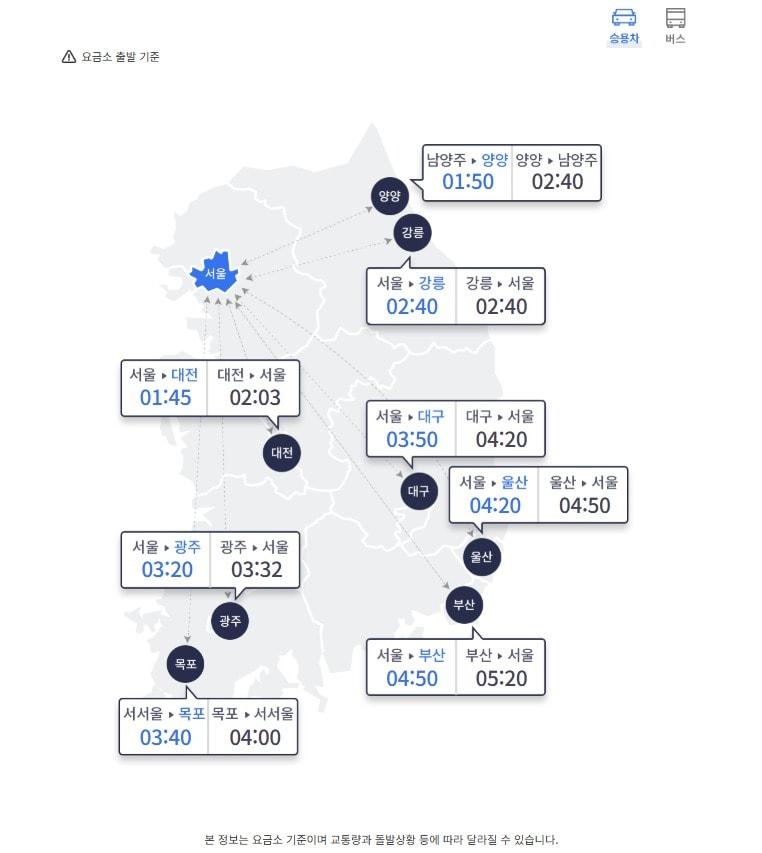 본문 이미지 - 30일 오전 10시 기준 주요 도시간 예상 소요시간 (한국도로공사 제공)