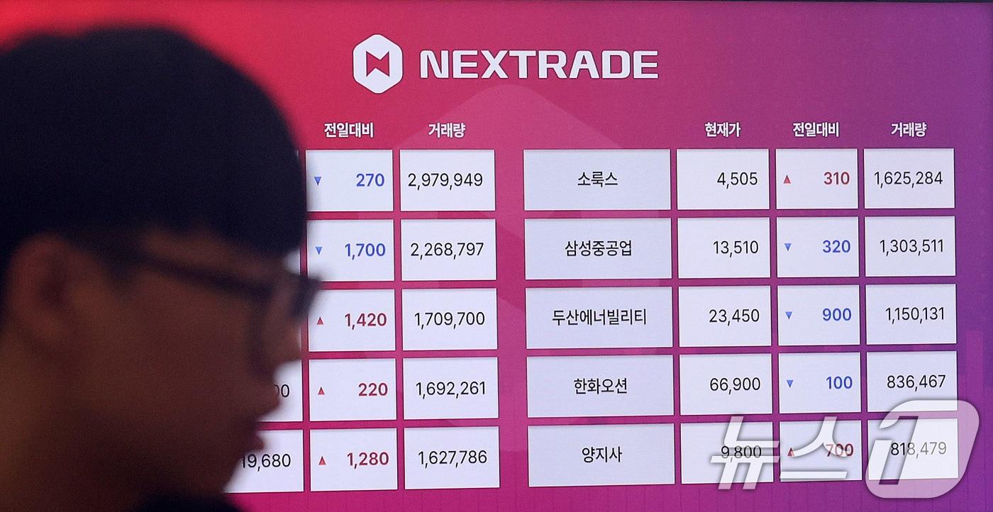 본문 이미지 - 31일 서울 여의도 넥스트레이드에 시장현황이 나타나고 있다. 이날부터 대체거래소 넥스트레이드에서 거래할 수 있는 종목이 기존 350개에서 794개로 늘어났다. 2025.3.31/뉴스1 ⓒ News1 박지혜 기자