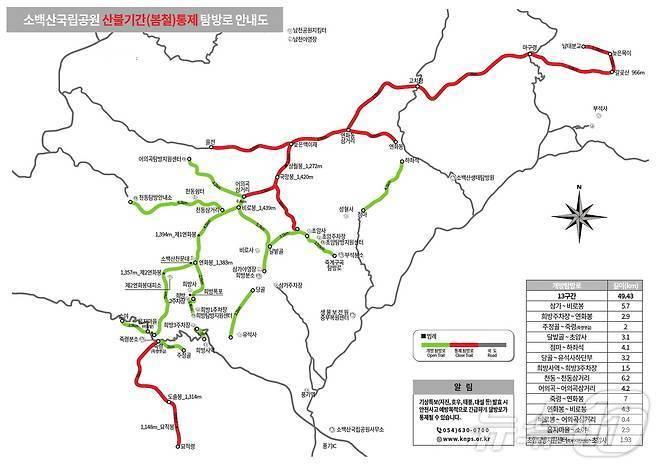 본문 이미지 - 소백산 국립공원 산불기간(봄철)  기존 7개 통제구간 안내도.(소백산국립공원 제공. 재판매 및 DB 금지)/뉴스1 