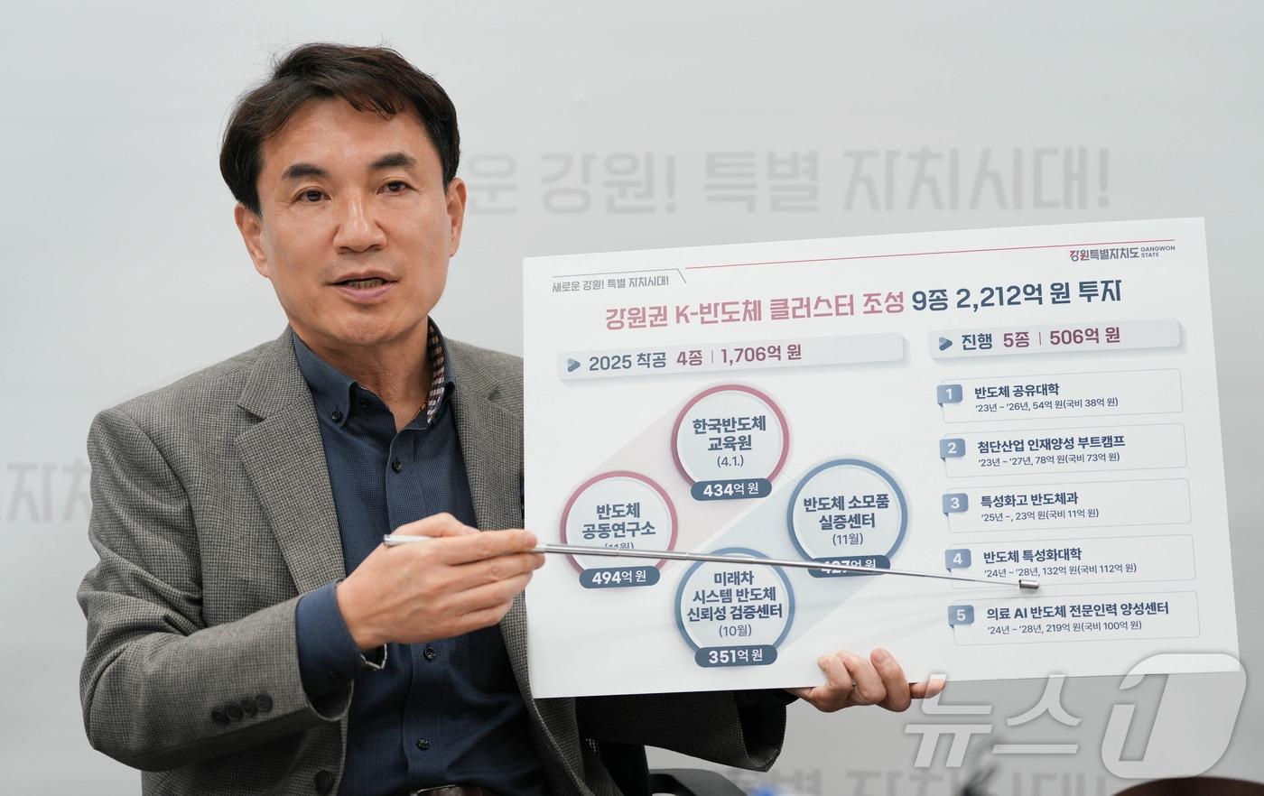 김진태 강원도지사가 31일 도청에서 강원권 K-반도체 클러스터 조성 계획에 대해 설명하고 있다.&#40;강원특별자치도 제공. 재판매 및 DB금지&#41;/뉴스1