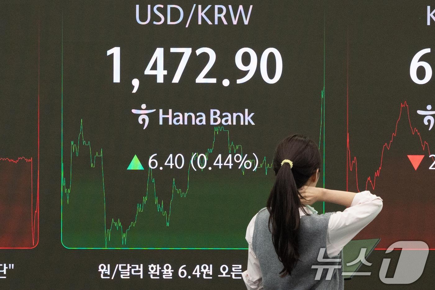 모든 상장 종목의 공매도가 전면 재개된 31일 서울 중구 하나은행 본점 딜링룸 전광판에 달러·원 환율이 전 거래일 대비 6.40원 오른 1,472.90원을 나타내고 있다. 2025.3.31/뉴스1 ⓒ News1 이승배 기자