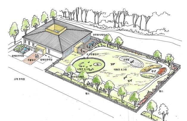 본문 이미지 - 충북보건과학대학교 펫파크 조감도.(충북보건과학대 제공. 재판매 및 DB금지)/뉴스1