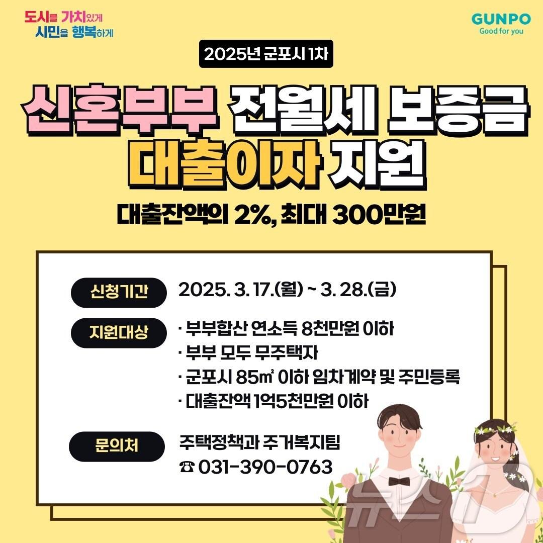 본문 이미지 - 경기 군포시 '신혼부부 무주택자 전월세 보증금 대출이자 지원사업' 홍보물. (군포시 제공. 재판매 및 DB 금지) 2025.3.4/뉴스1