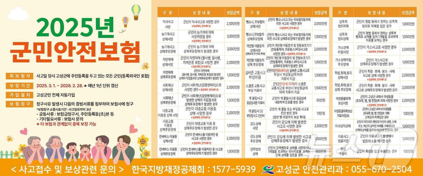 2025 고성군 군민안전보험 항목.(고성군 제공. 재판매 및 DB금지.)