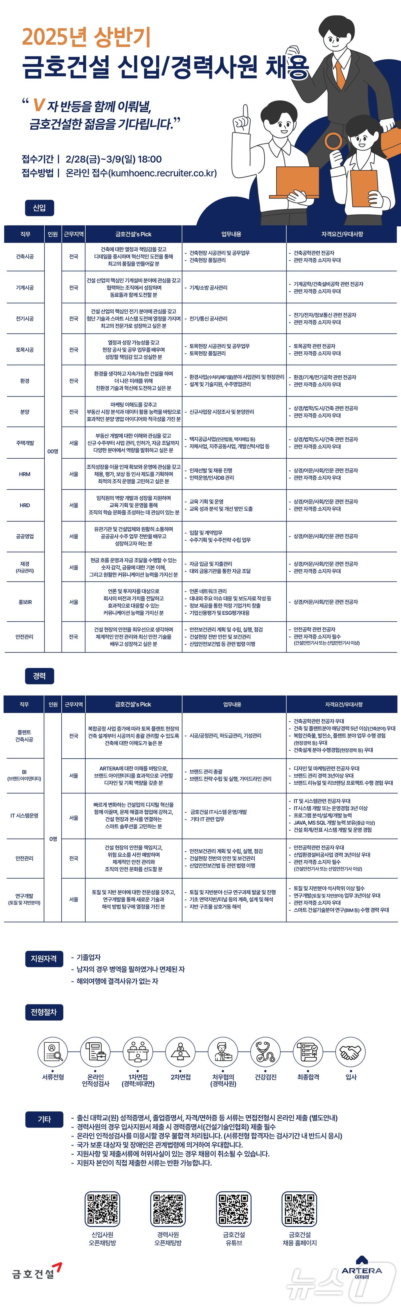 본문 이미지 - 금호건설 2024 상반기 공개채용 공고 &#40;금호건설 제공&#41;