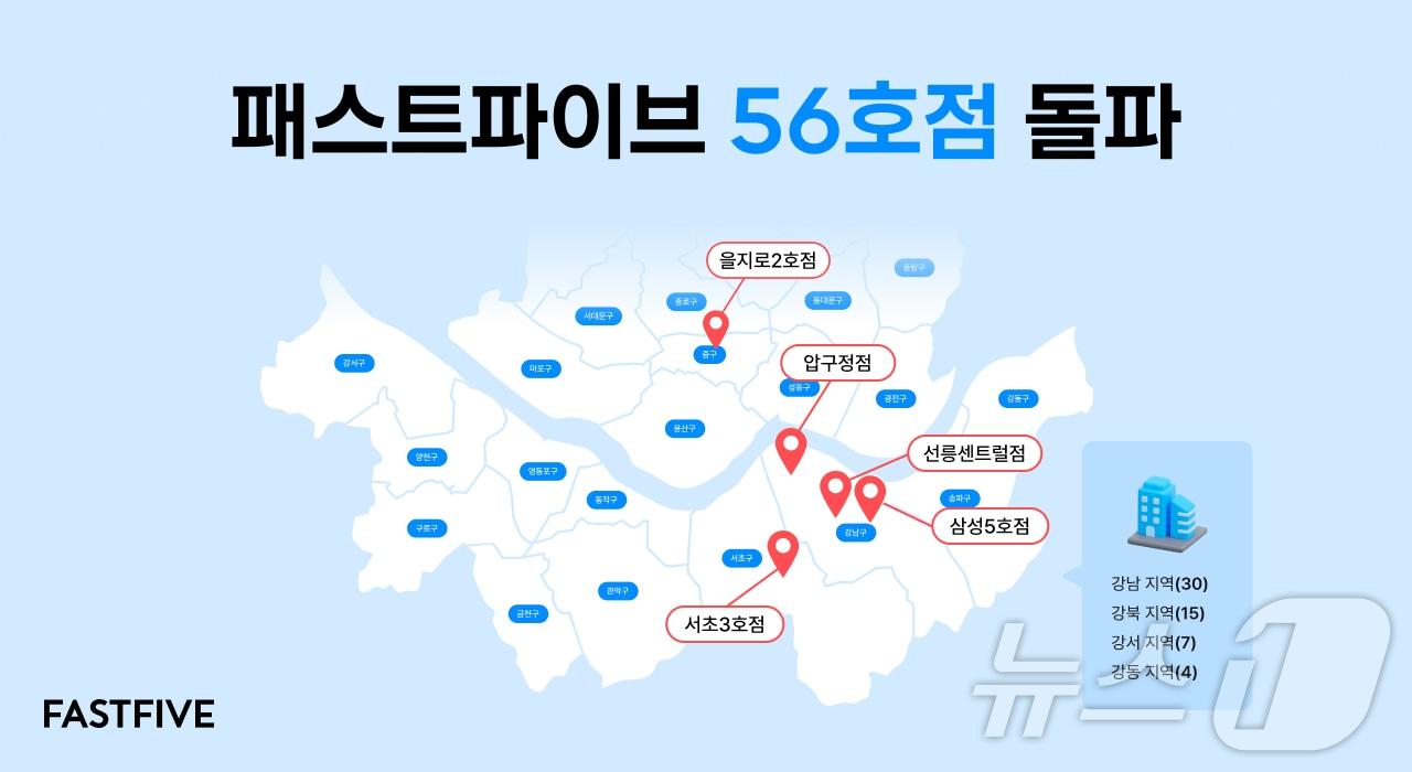 본문 이미지 - 패스트파이브 56호점 돌파(패스트파이브 제공)