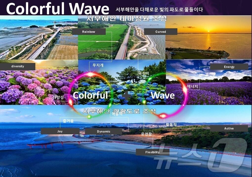 본문 이미지 - 서부해안 테마공원. (홍성군 제공. 재판매 및 DB금지) /뉴스1