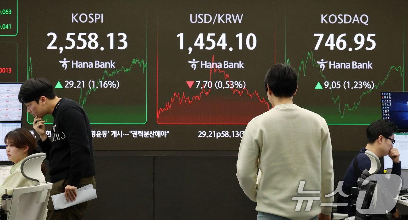 5일 서울 중구 하나은행 본점 딜링룸 전광판./뉴스1 ⓒ News1 박세연 기자