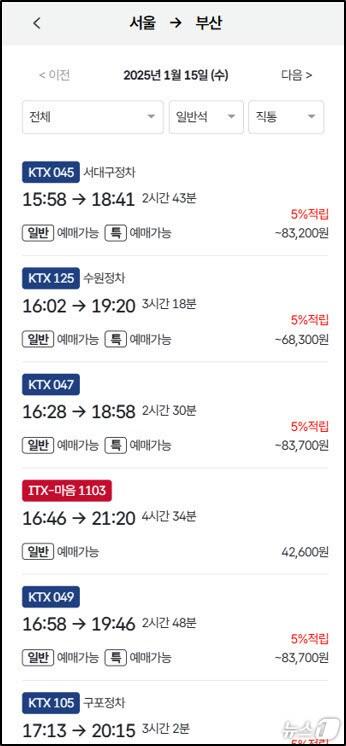 본문 이미지 - ‘표준화된 화면’의 열차승차권 구매 ‘전용 웹’