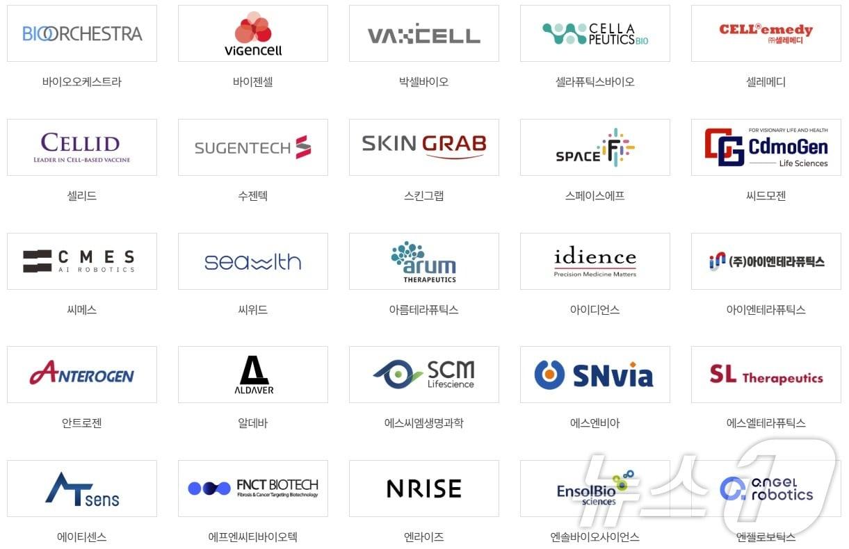 본문 이미지 - 제약바이오·금융핀테크 투자 전문 벤처캐피탈(VC) 데일리파트너스 주요 포트폴리오.(데일리파트너스 제공)/뉴스1
