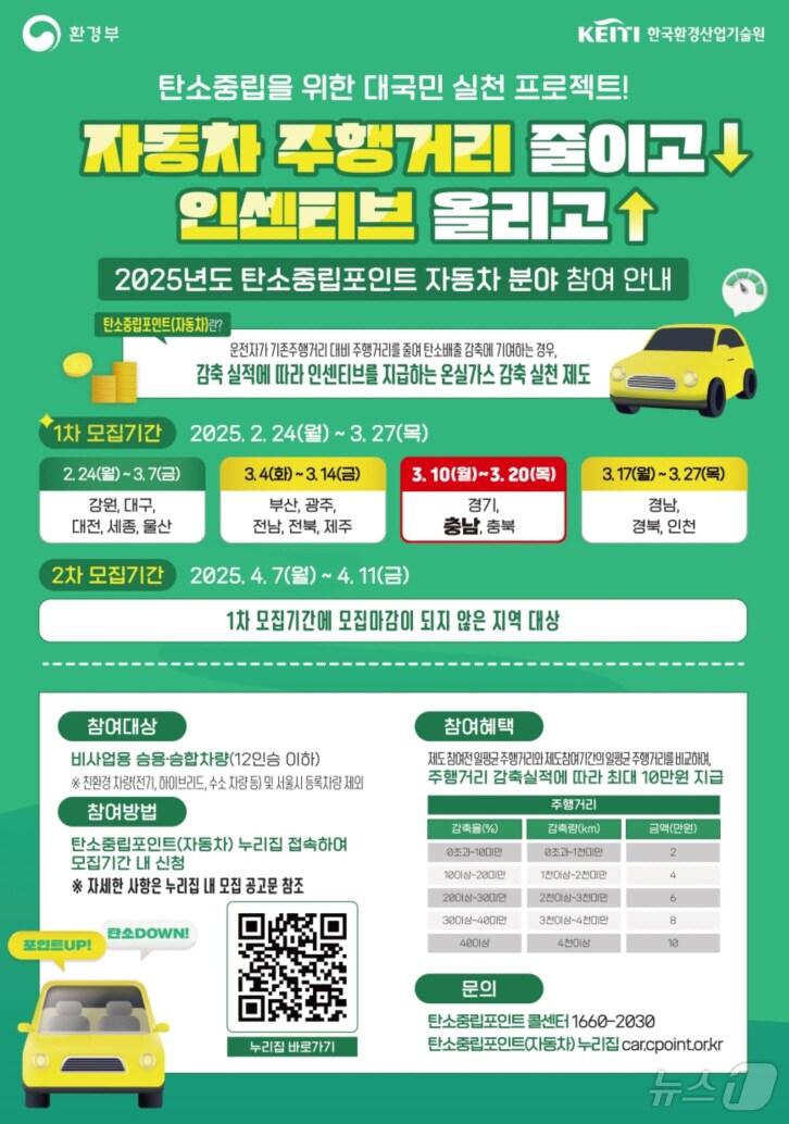 본문 이미지 - 충남도 자동차 탄소중립포인트제 포스터. (충남도 제공. 재 판매 및 DB금지) /뉴스1