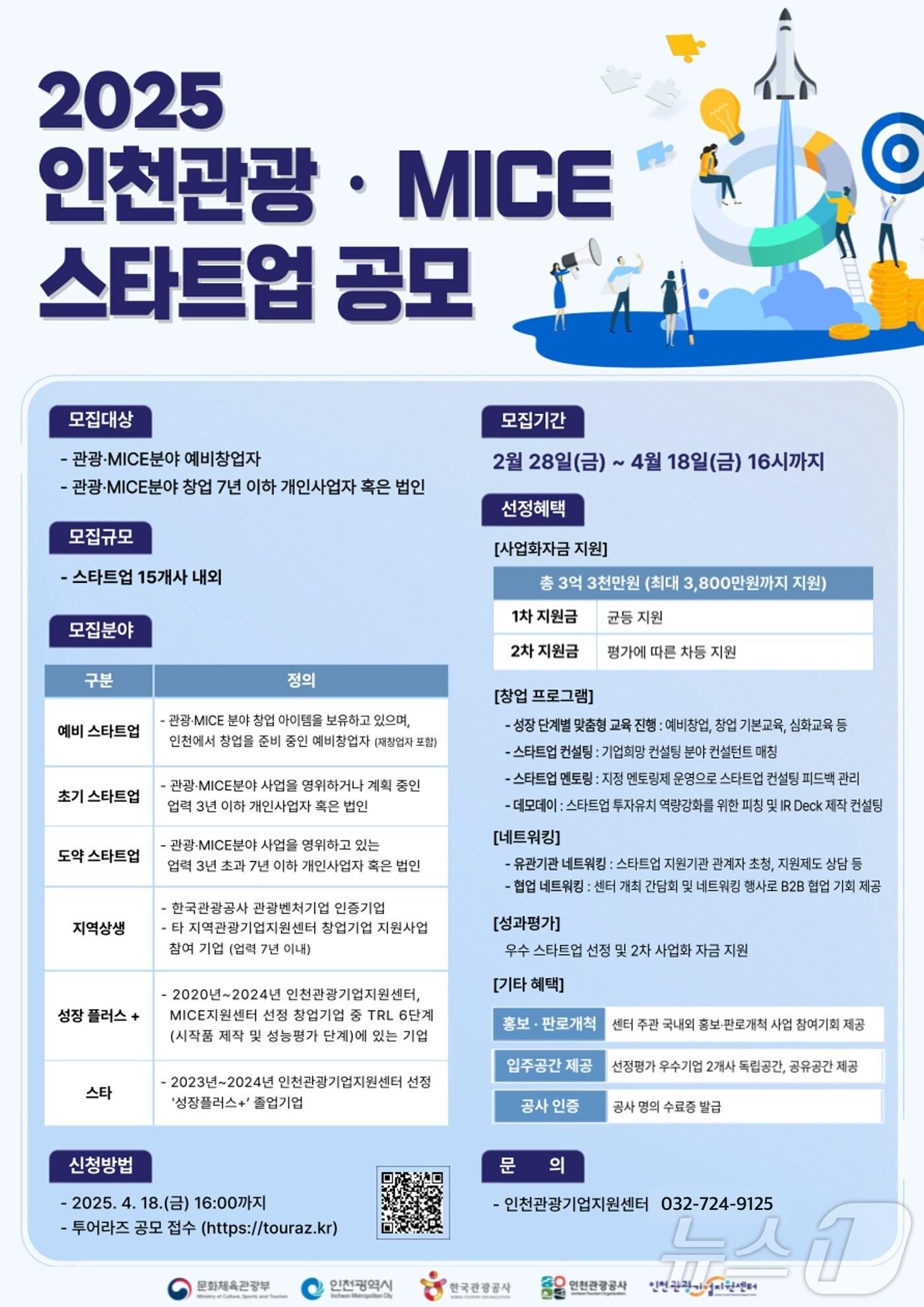 본문 이미지 - 홍보포스터 / 뉴스1