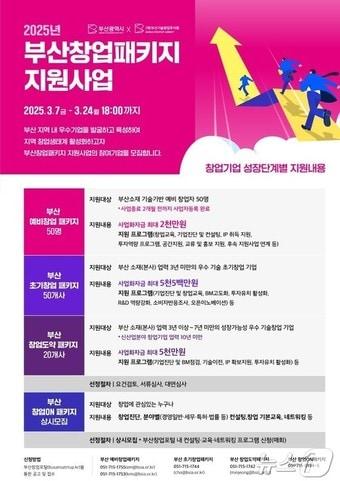 본문 이미지 - '2025년 부산창업패키지 지원사업' 모집 안내문(부산시청 제공.재판매 및 DB 금지)