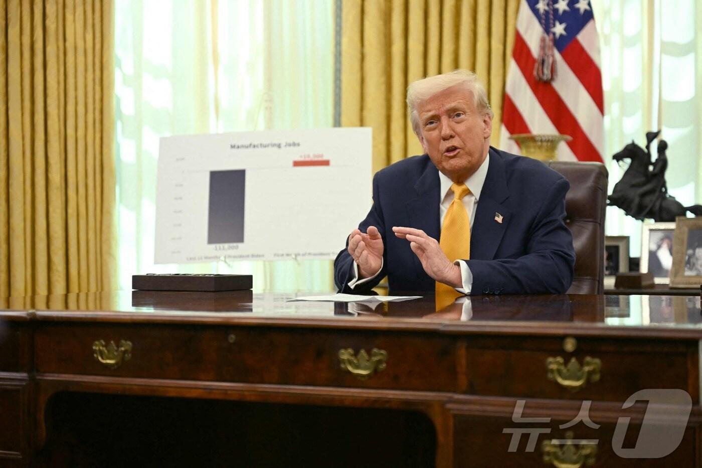 본문 이미지 - 도널드 트럼프 미국 대통령이 7일(현지시간) 워싱턴 백악관에서 취재진을 만나 "나는 블라디미르 푸틴 러시아 대통령을 믿는다, 그러나 곧 협상하지 않으면 조만간 러시아 및 다른 국가를 제재할 수밖에 없다＂고 말하고 있다. 2025.03.08 ⓒ AFP=뉴스1 ⓒ News1 우동명 기자