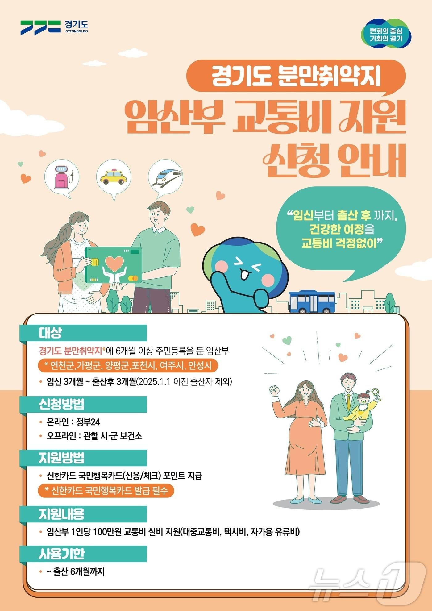 본문 이미지 - 경기도 분만취약지 임산부 교통비 지원 신청 안내문.(경기도 제공)