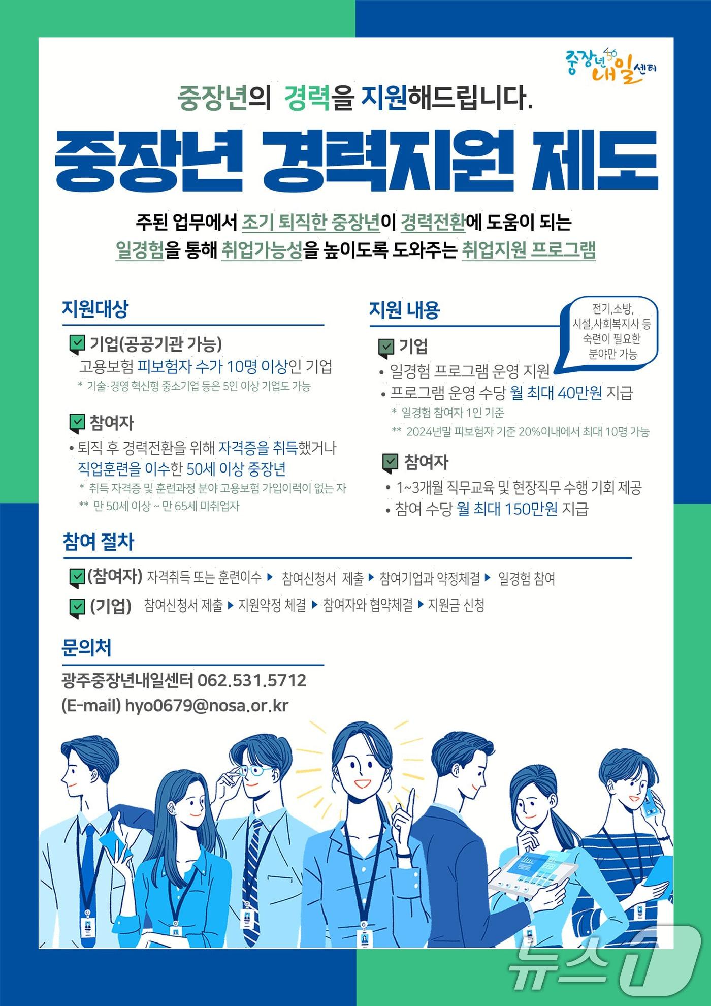 본문 이미지 - 중장년 경력 지원 제도 안내.(광주중장년내일센터 제공. 재판매 및 DB 금지) 