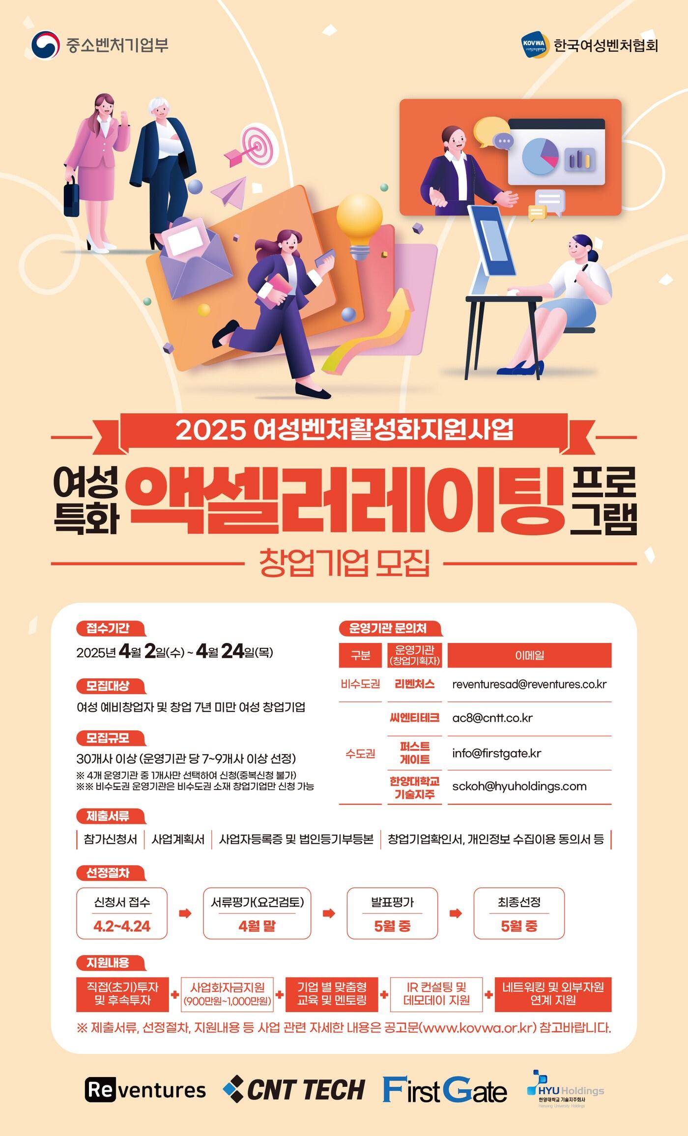 본문 이미지 - 포스터 이미지 &#40;여벤협 제공&#41;