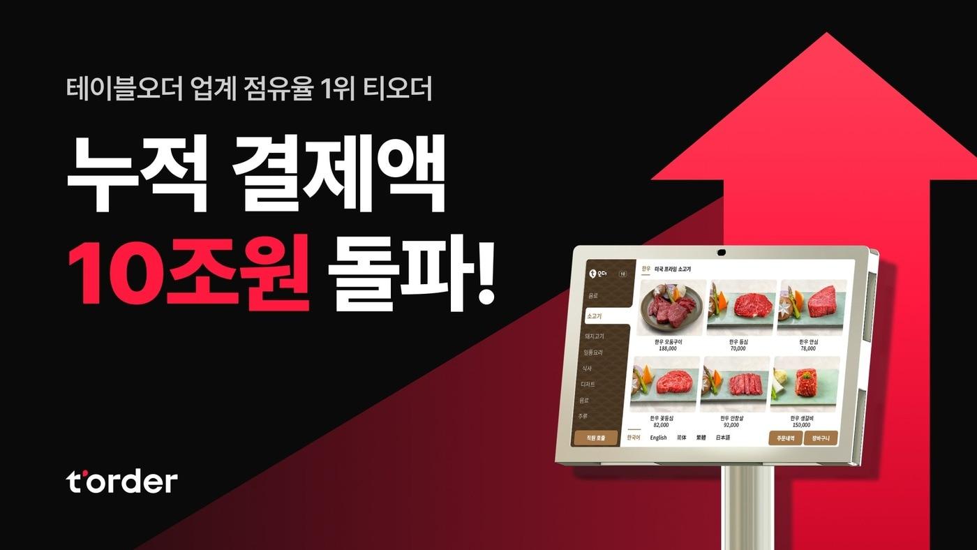 티오더의 테이블오더 누적 결제액이 10조 원을 돌파했다.(티오더 제공)