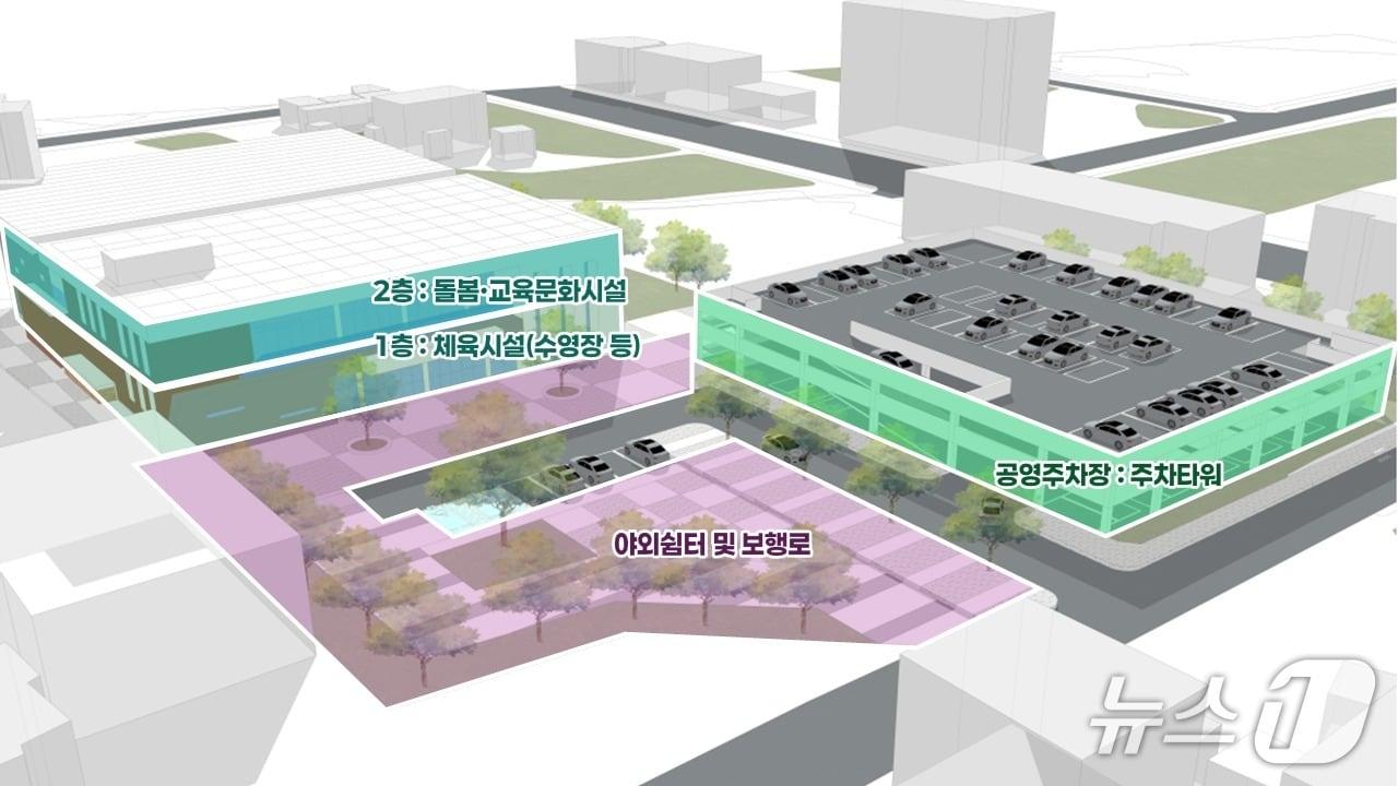 본문 이미지 -  10일 충북 음성군은 무극중학교에 수영장이 있는 학교복합시설을 조성한다고 밝혔다.(음성군 제공. 재판매 및 DB금지)/뉴스1