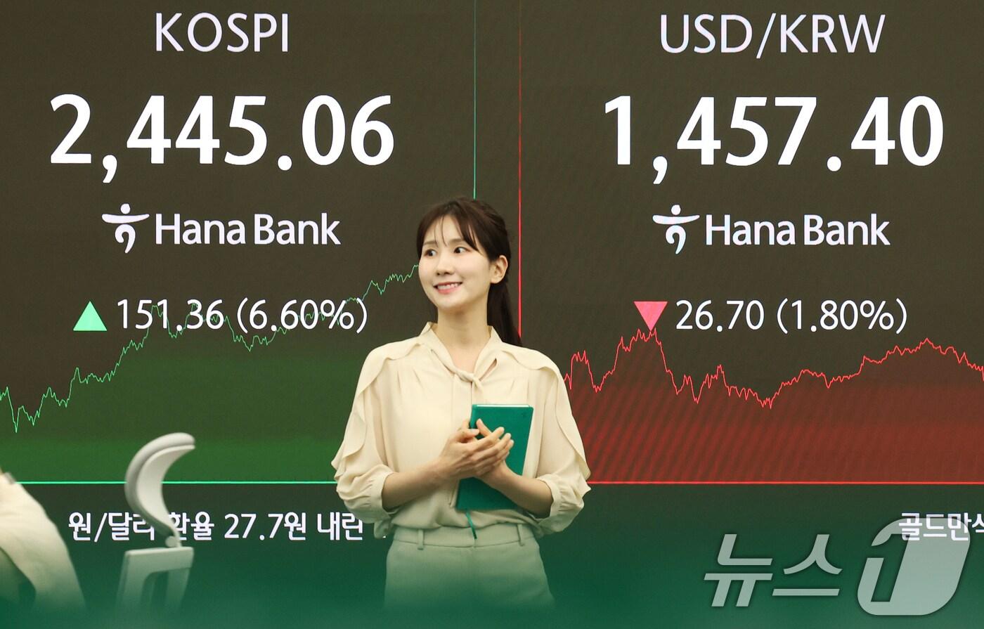 오후 서울 중구 하나은행 본점 딜링룸 전광판에 종가가 표시되고 있다. ⓒ News1 오대일 기자