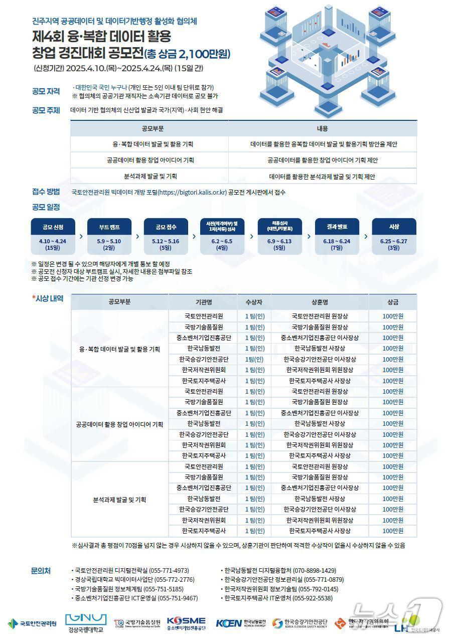 본문 이미지 - '융복합 데이터 활용 창업 경진대회' 포스터(중소벤처기업진흥공단 제공)
