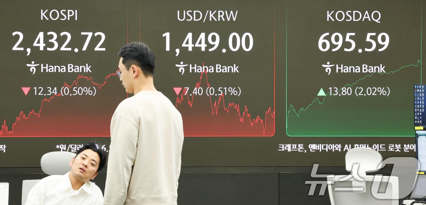 서울 중구 하나은행 본점 딜링룸 전광판./뉴스1 ⓒ News1 허경 기자