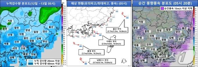 본문 이미지 - 기상청 레이더 사진.