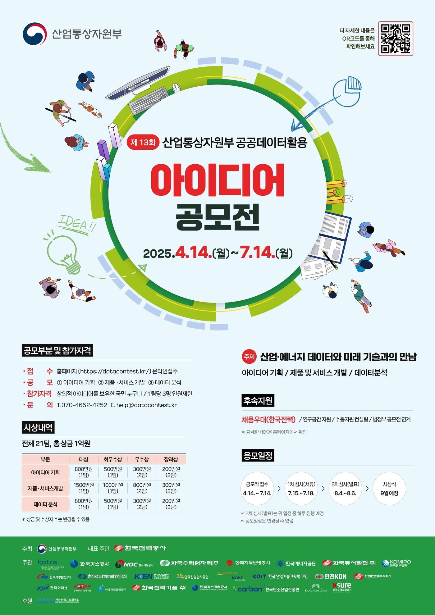 본문 이미지 - 제13회 산업부 공공데이터 활용 아이디어 공모전 포스터 (산업통상자원부 제공) 2025.04.14 /뉴스1