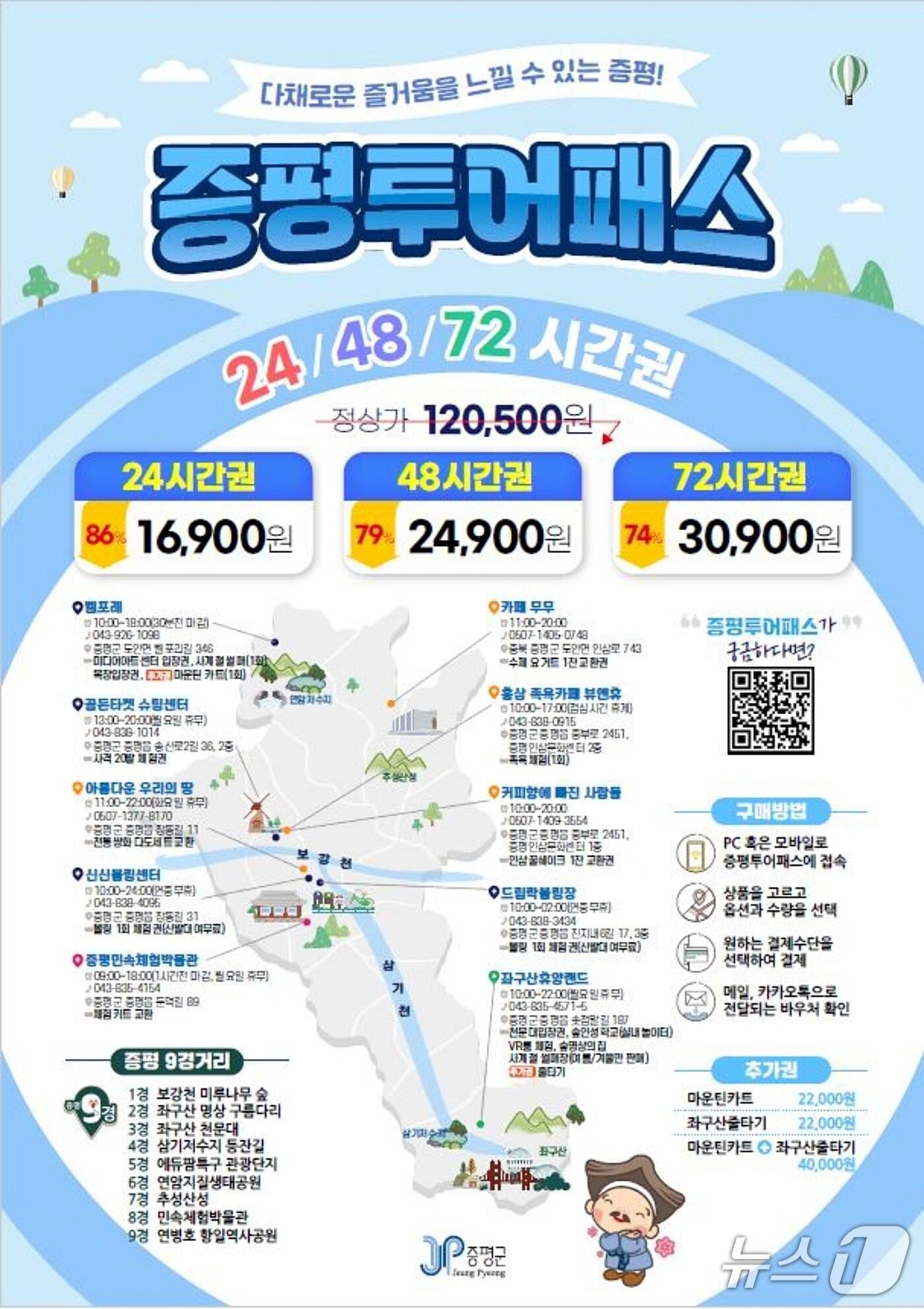 본문 이미지 - 증평투어패스 홍보물.(증평군 제공)/뉴스1