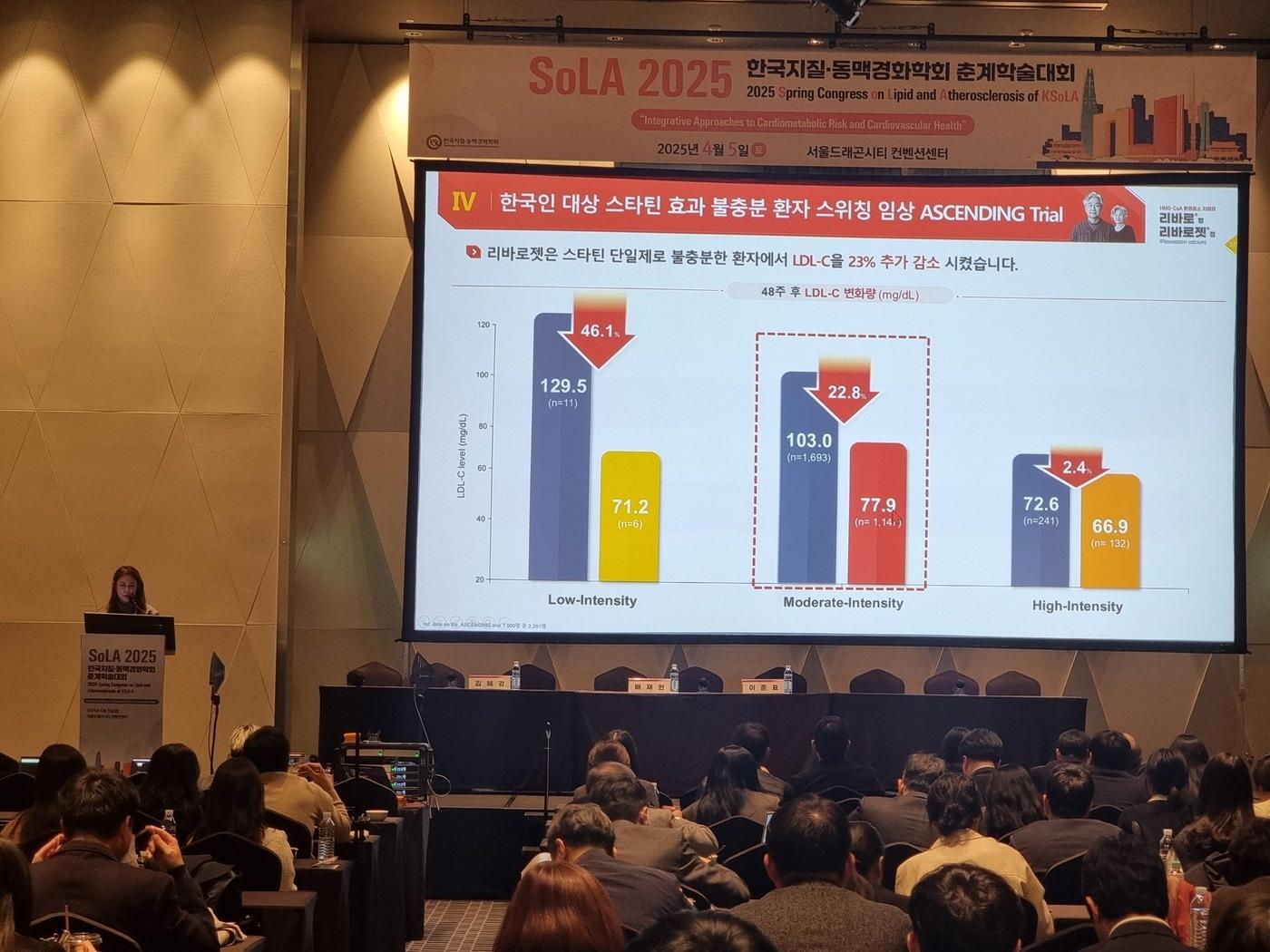 본문 이미지 - &#40;JW중외제약 제공&#41;