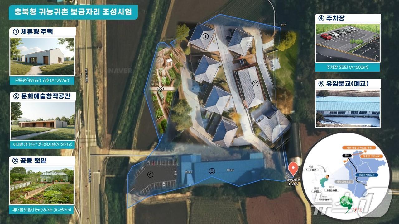 본문 이미지 - 단양군 영춘면 유암리 별방초 유암분교 귀농귀촌 조감도.(단양군 제공. 재판매 및 DB금지)/뉴스1  