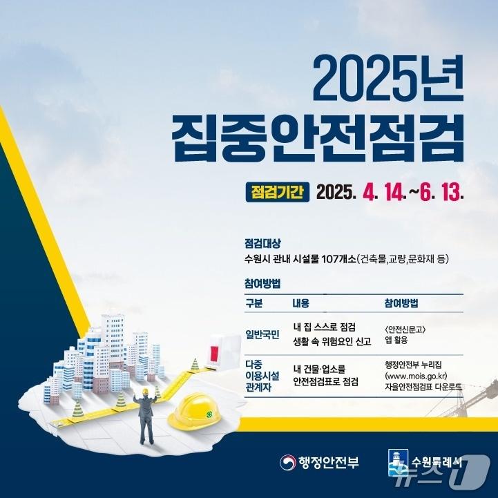 본문 이미지 - 행정안전부 주관  2025년 대한민국 안전대전환 집중안전점검 홍보물. (수원시 제공. 재판매 및 DB 금지) 2025.4.14/뉴스1