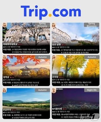 본문 이미지 - 2025 트립.베스트 글로벌 랭킹에 올라온 한국 명소(트립닷컴 제공)